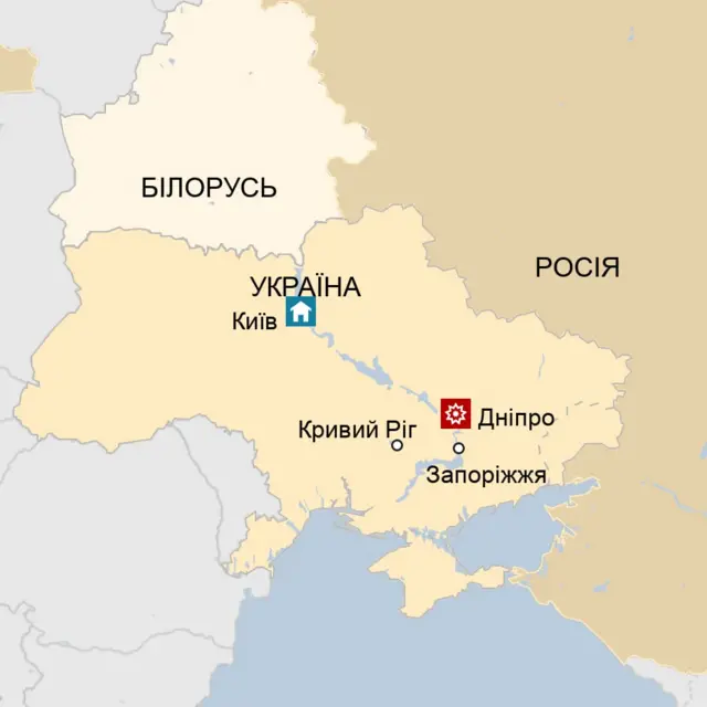 ВВС