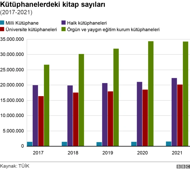 GRAFIK