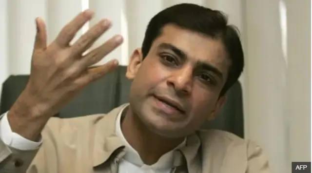 حمزہ شہباز