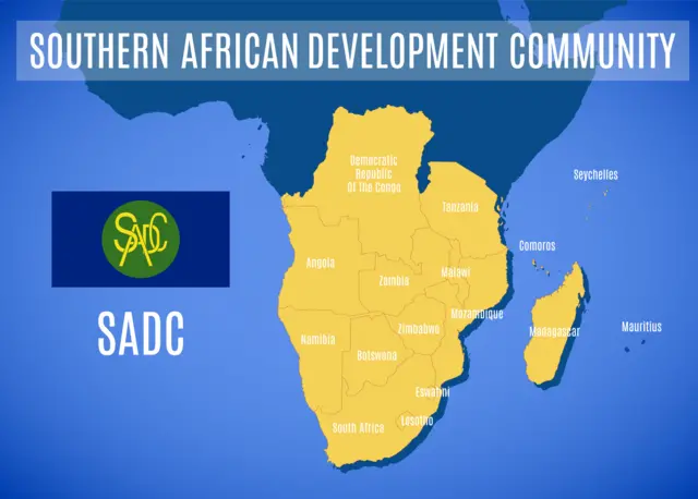 SADC
