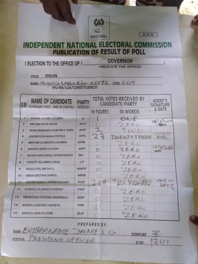 Result sheet