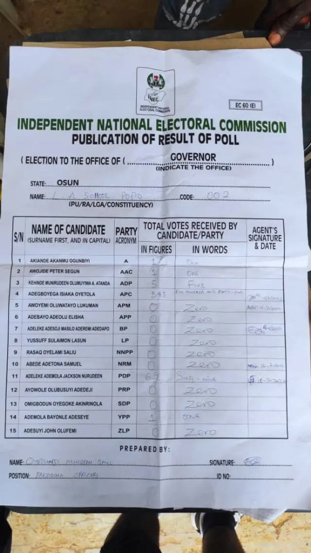 Govnor Gboyega Oyetola win im polling unit