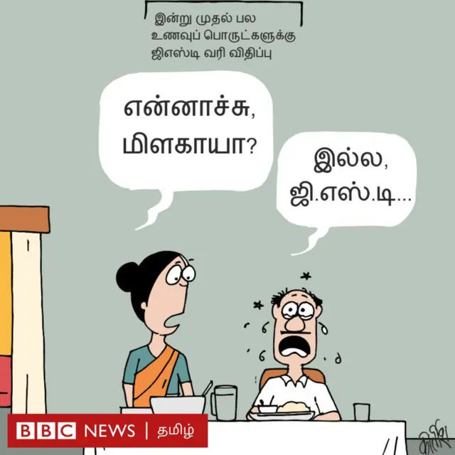 ஜி.எஸ்.டி வரி விதிப்பு