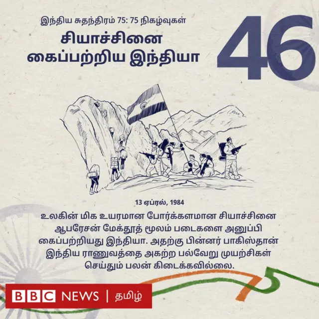 சியாச்சினை