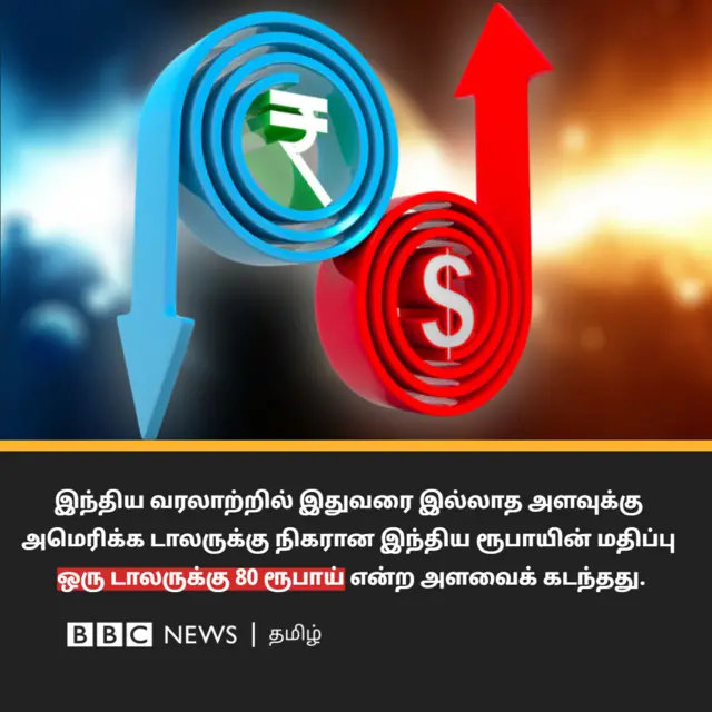 உயரும் டாலர் மதிப்பு