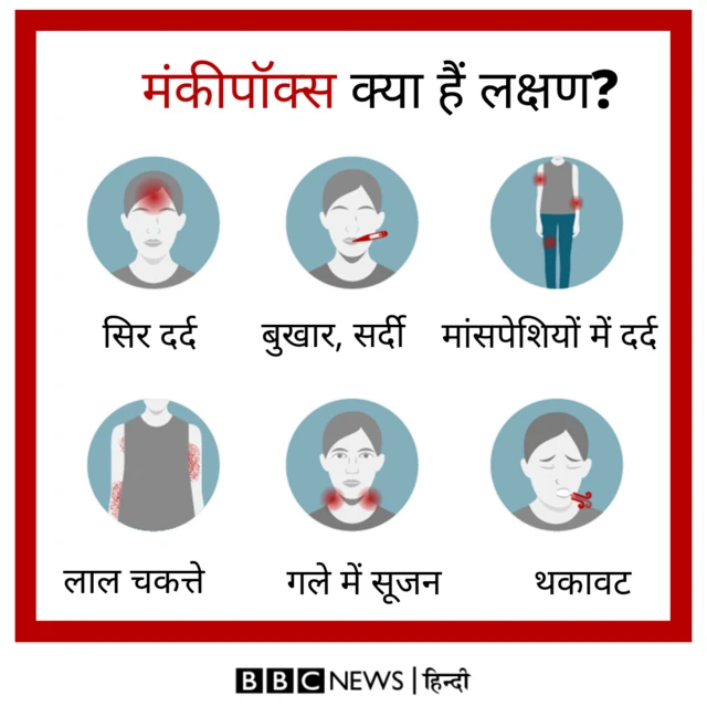 मंकीपॉक्स