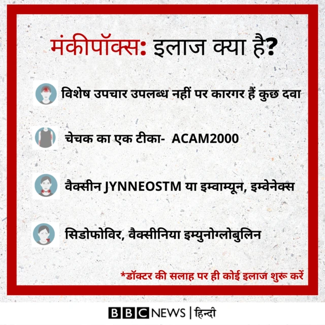 मंकीपॉक्स
