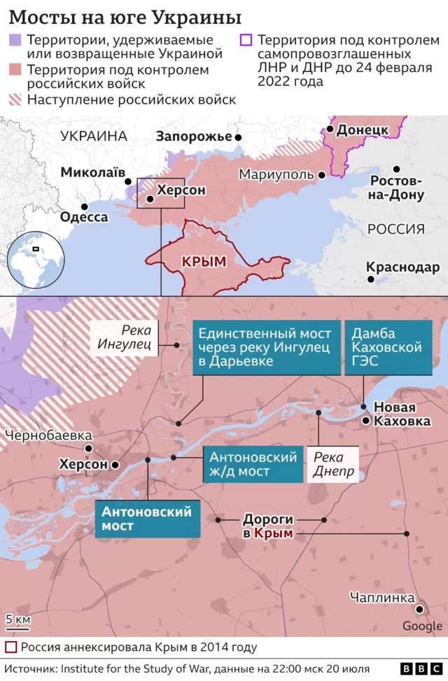 Мосты