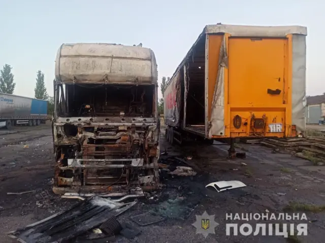 руйнування