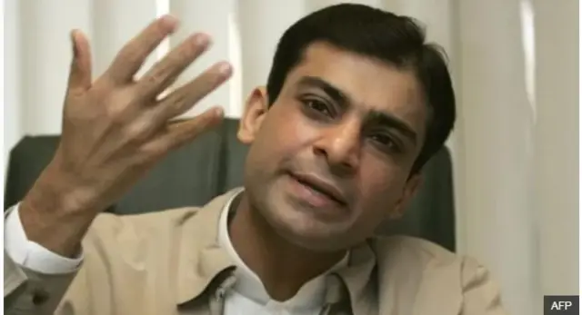 حمزہ شہباز