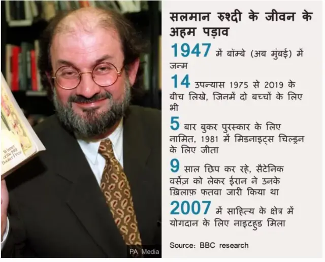 सलमान रुश्दी