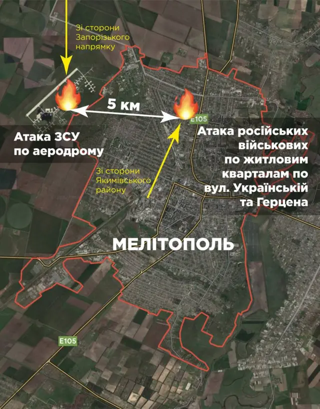 Мелітополь