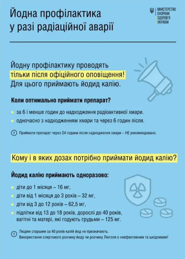 памятка