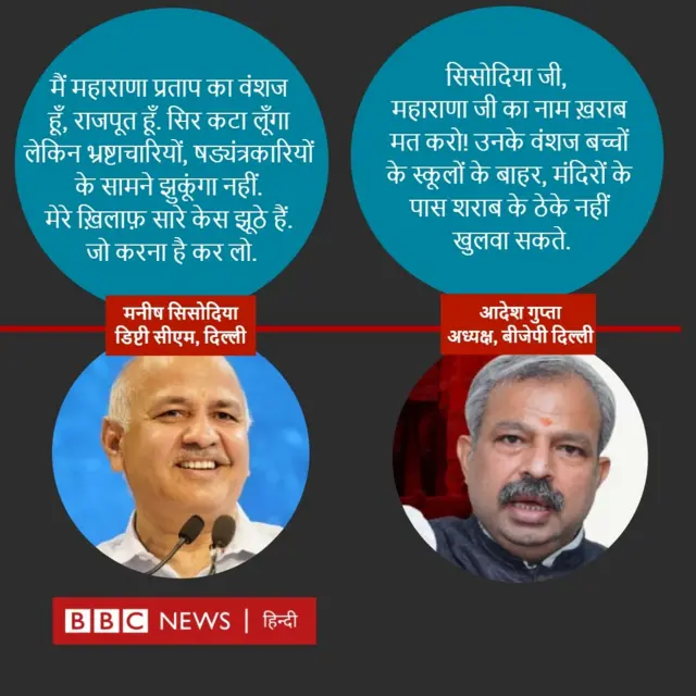 बीजेपी-आम आदमी पार्टी