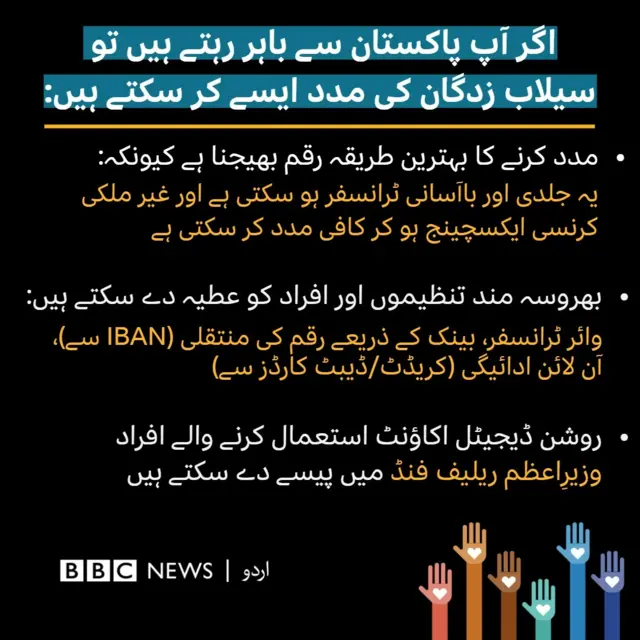 سیلاب