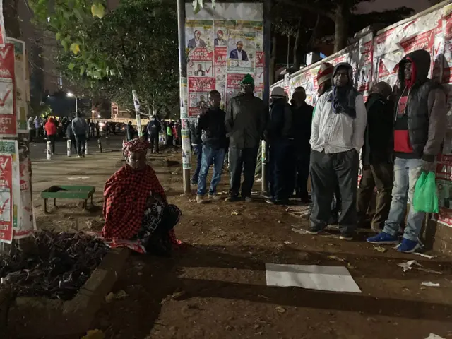 Kenya Election