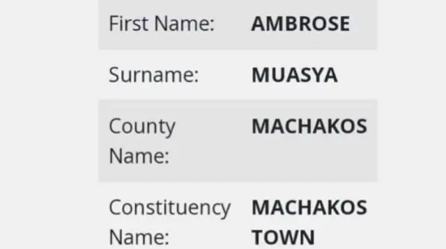 Maqaa nama lubbuun hin jirree galmee filannoo irratti