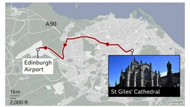 St Giles Cathedral to Edinburgh Airport
