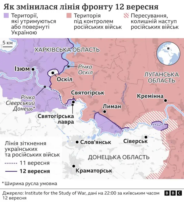 війна