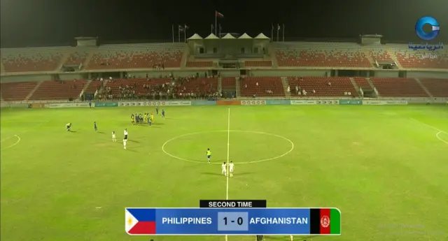 مسابقه فوتبال زیر ۲۰ سال افغانستان در برابر فیلپین