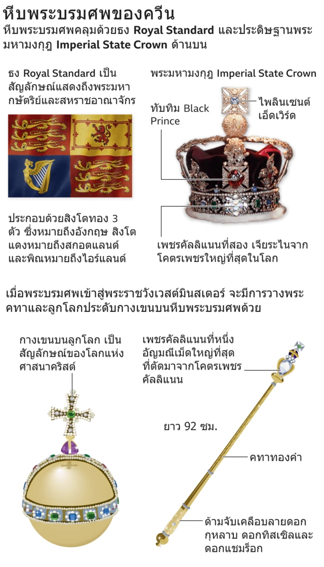 กราฟิก