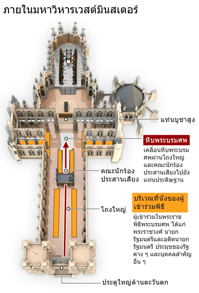กราฟิก