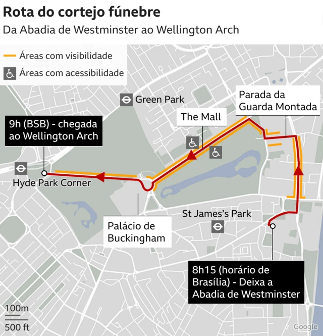 infográfico com mapa da procissão que segue da abadiafortaleza fc palpiteswestminster até o Wellington Arch