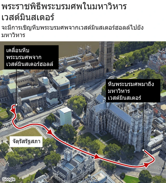 กราฟิก