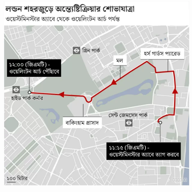 শেষকৃত্যানুষ্ঠানের গ্রাফিক্স