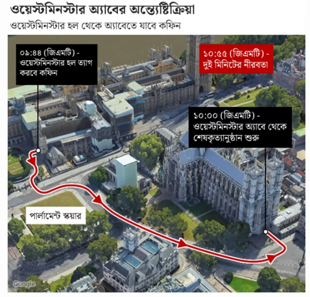 শেষকৃত্যানুষ্ঠানের গ্রাফিক্স
