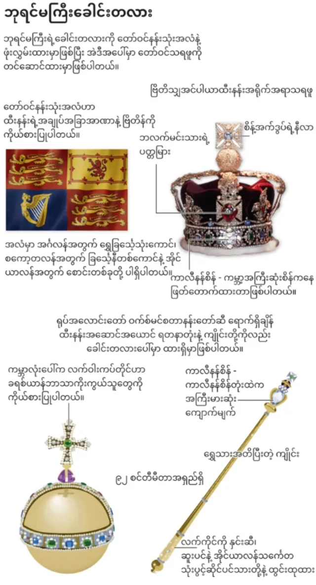 ဘုရင်မကြီးရဲ့ အဆောင်အယောင်များ