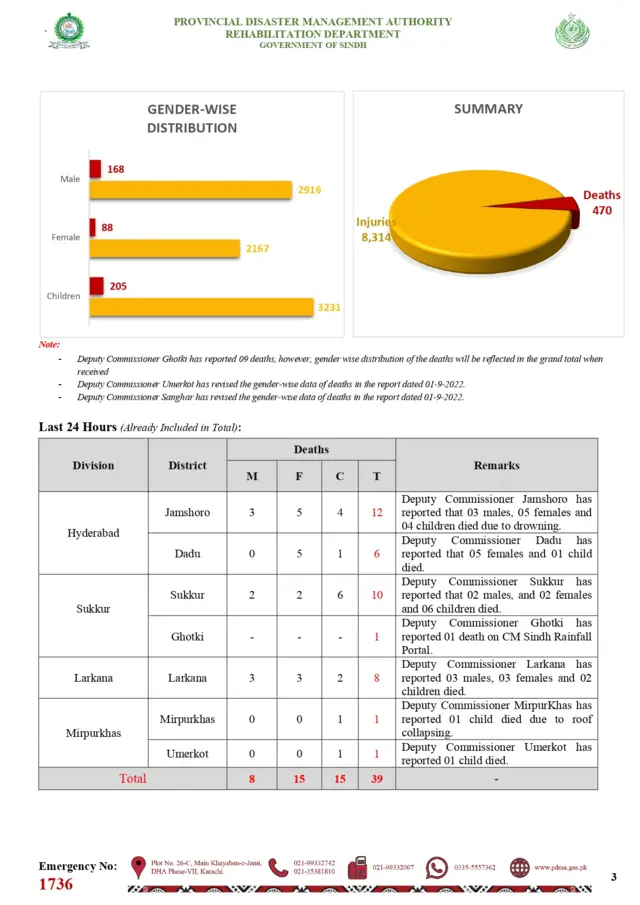 report