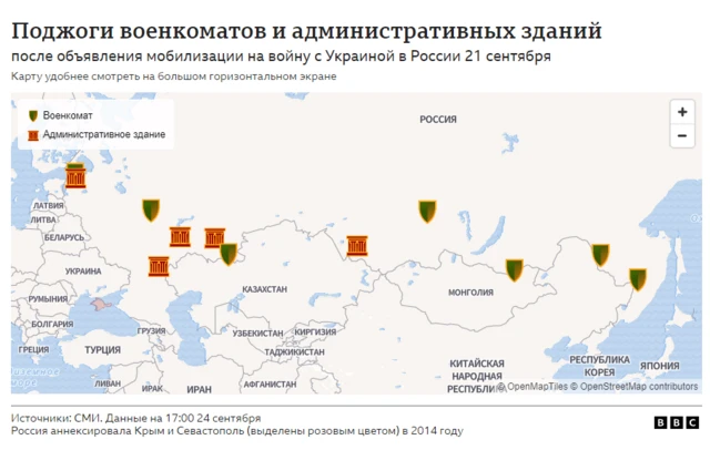 пожары