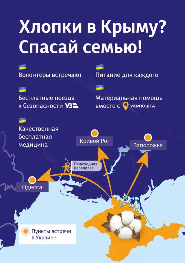 війна