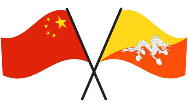 चीन और भूटान