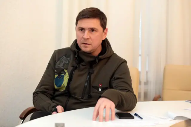 Михаил Подоляк