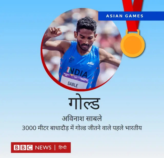 अविनाश साबले