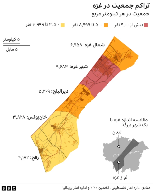 غزه