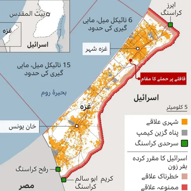 اسرائیل غزہ