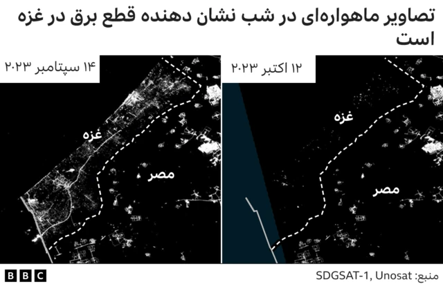 غزه