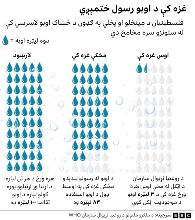 ګرافیک انځور