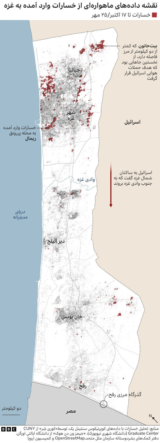 غزه