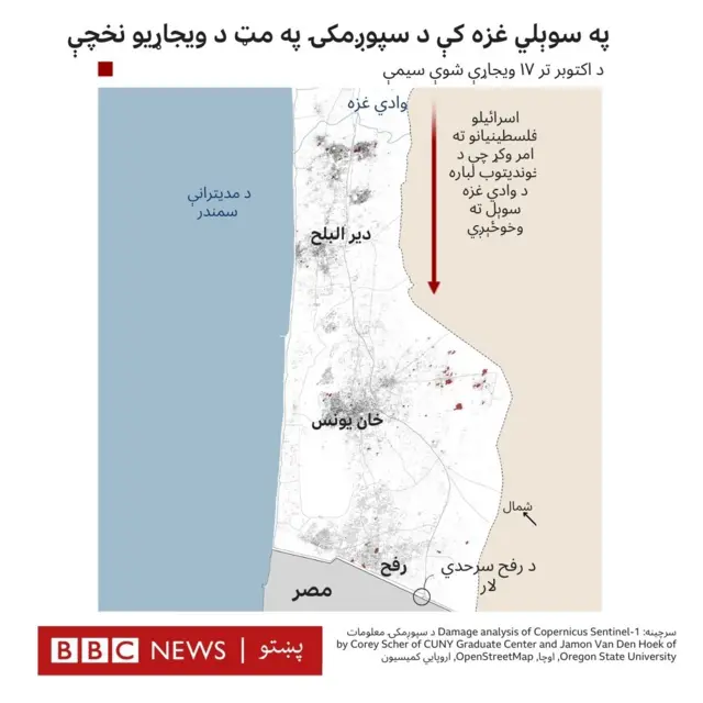 غزه