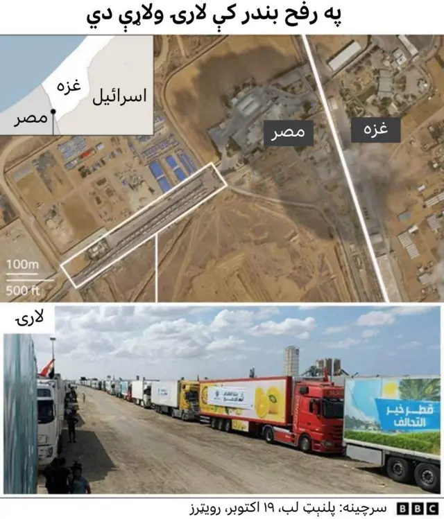 رفح