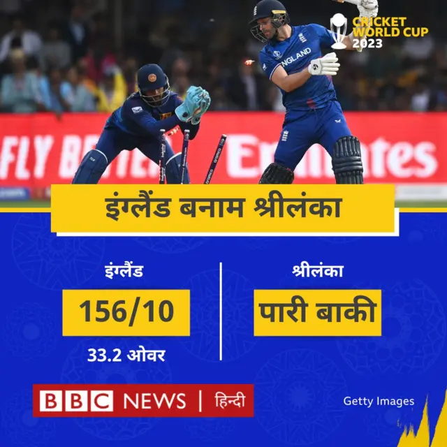 इंग्लैंड की टीम