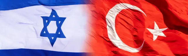 Turkey Israel