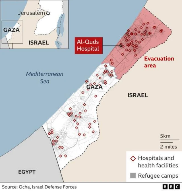 القدس ہسپتال