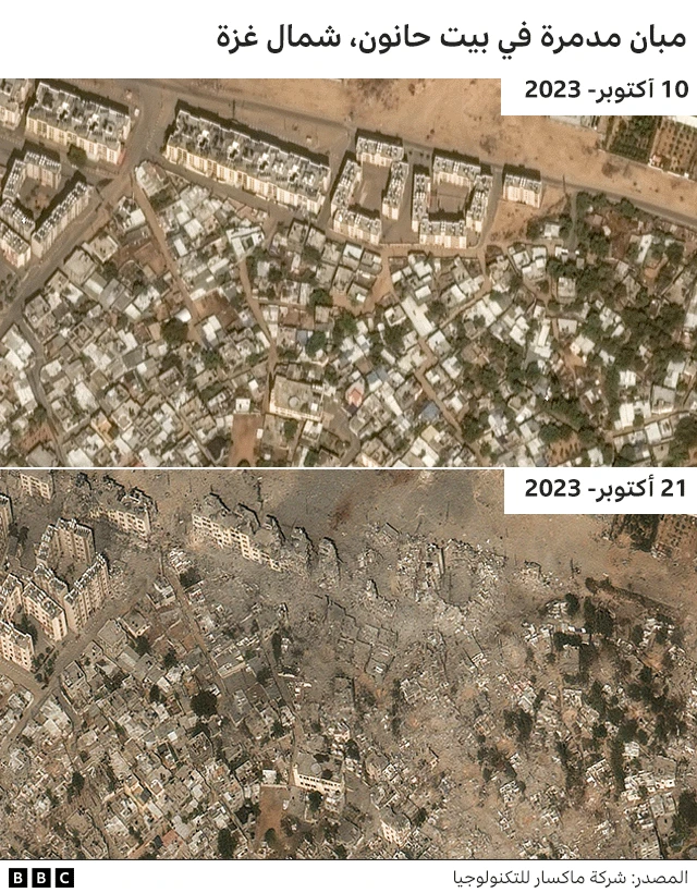 غزة قبل وبعد القصف الإسرائيلي