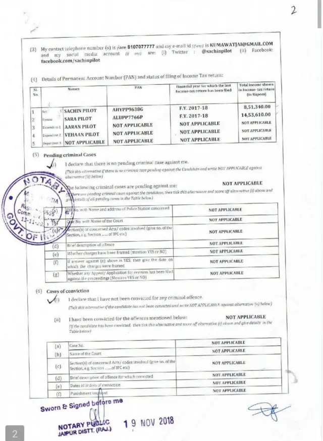 सचिन पायलट