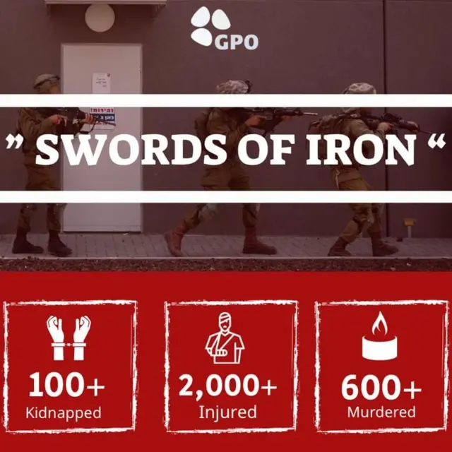 इसराइली सरकार